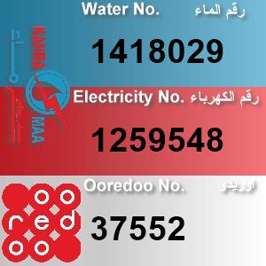 The Location الموقع