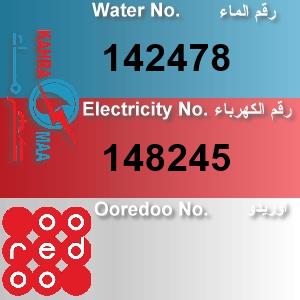 The Location الموقع