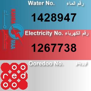 The Location الموقع