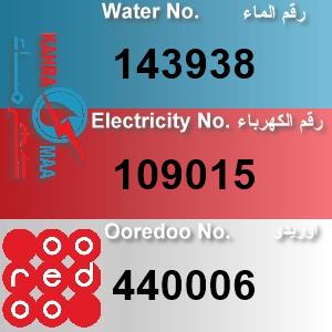 The Location الموقع