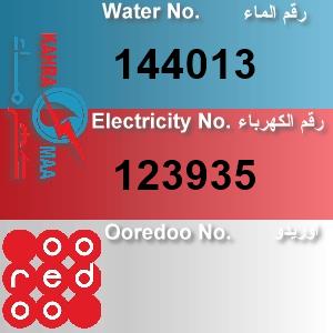 The Location الموقع