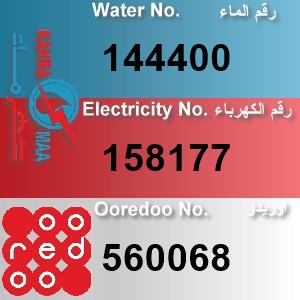 The Location الموقع