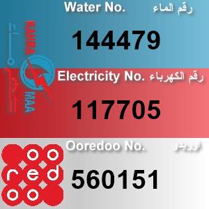 The Location الموقع