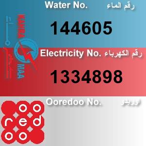 The Location الموقع