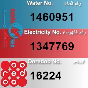 The Location الموقع