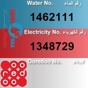 The Location الموقع