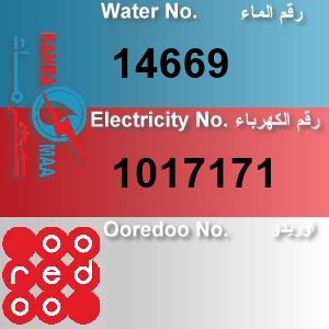 The Location الموقع