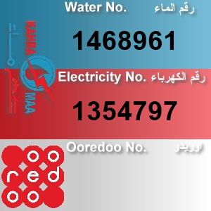 The Location الموقع