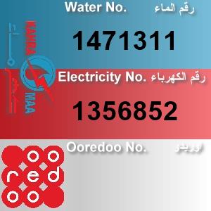 The Location الموقع