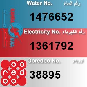 The Location الموقع