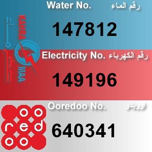 The Location الموقع