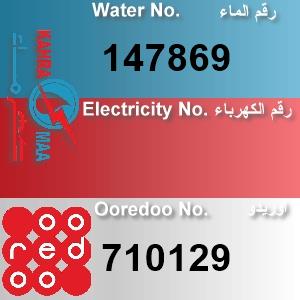 The Location الموقع