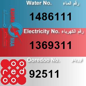 The Location الموقع