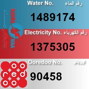 The Location الموقع