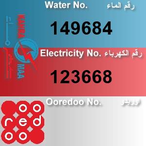 The Location الموقع