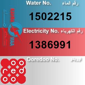 The Location الموقع