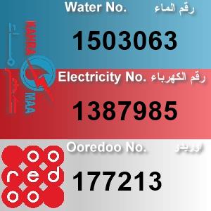 The Location الموقع