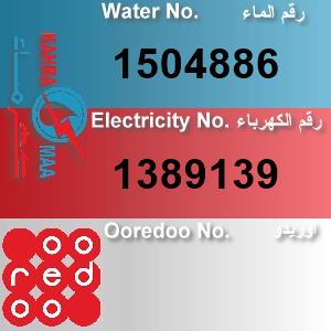 The Location الموقع