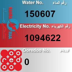 The Location الموقع