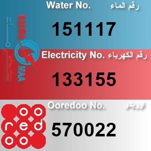 The Location الموقع