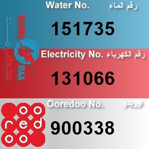 The Location الموقع