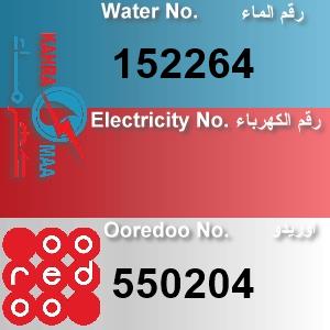 The Location الموقع