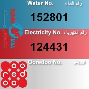 The Location الموقع