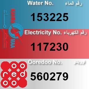 The Location الموقع