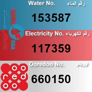 The Location الموقع