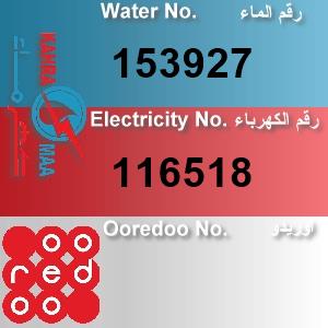 The Location الموقع