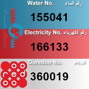 The Location الموقع