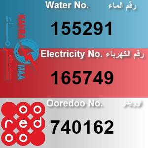 The Location الموقع