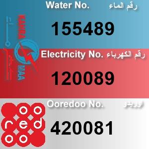 The Location الموقع