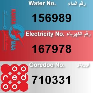 The Location الموقع