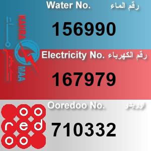 The Location الموقع