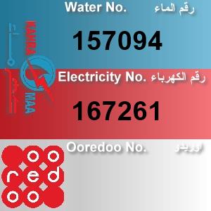 The Location الموقع