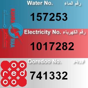 The Location الموقع