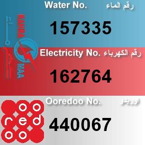 The Location الموقع