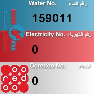 The Location الموقع