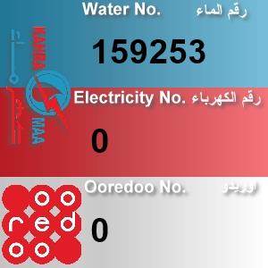 The Location الموقع