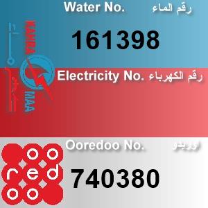 The Location الموقع