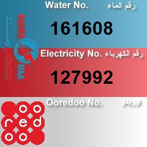 The Location الموقع