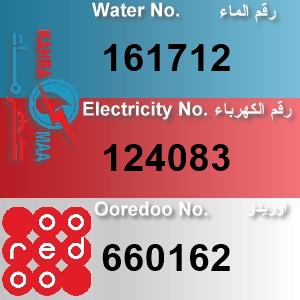 The Location الموقع