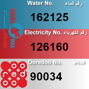 The Location الموقع
