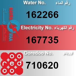 The Location الموقع