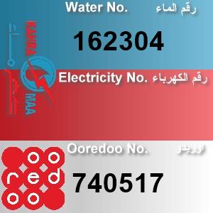 The Location الموقع