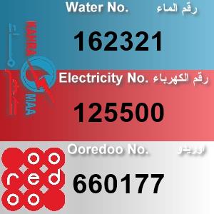 The Location الموقع