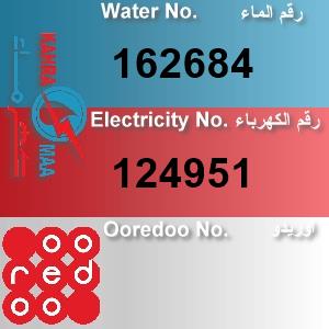 The Location الموقع