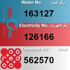 The Location الموقع