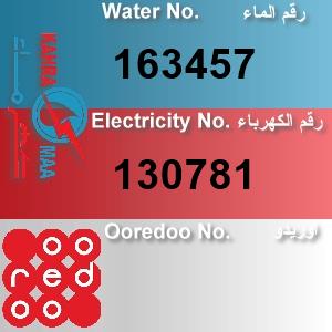 The Location الموقع